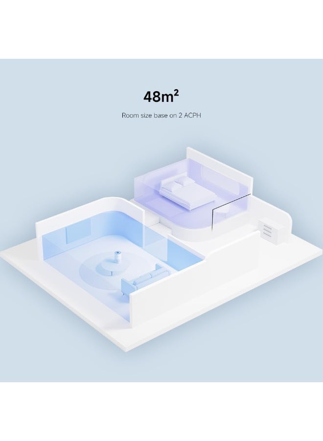Xiaomi Mi Smart Air Purifier 4 Compact Small High-efficiency Filtration Works with Ok google Alexa Mi Home APP with OLED Touch Control Display AC-M18-SC White - Image 5