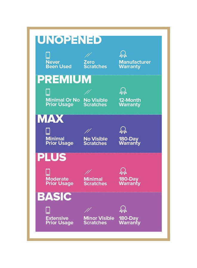 Samsung Renewed - Galaxy Z Fold 3 5G Dual SIM Phantom Black 12GB RAM 256GB - UAE Version - Image 4