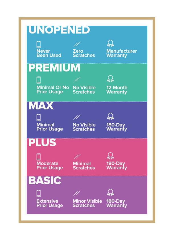 سامسونج مجدد - جالاكسي زد فولد 3 5G ثنائي الشريحة فضي شبح 12 جيجابايت رام 256 جيجابايت - Image 4