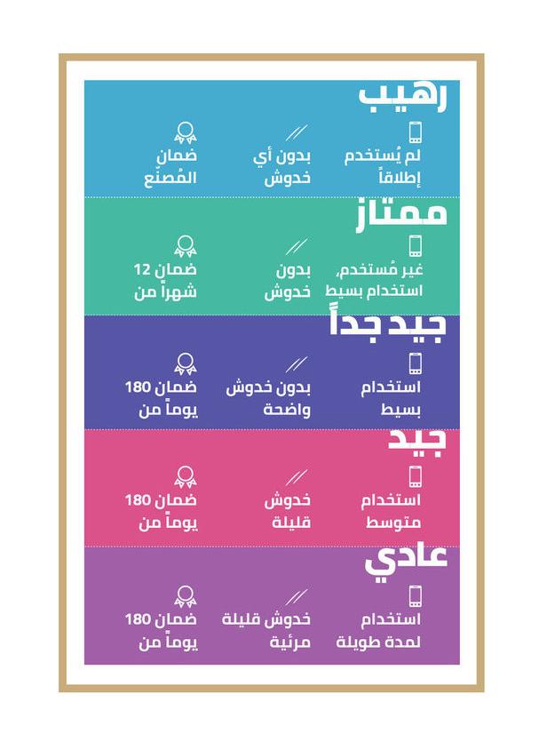 سامسونج مجدد - جالاكسي زد فولد 3 5G ثنائي الشريحة فضي شبح 12 جيجابايت رام 256 جيجابايت - Image 5