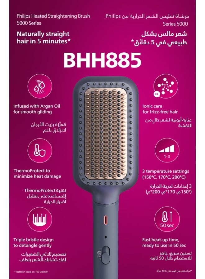 فيليبس فرشاة تمليس الشعر الساخنة BHH885/03، ضمان لمدة عامين - Image 2