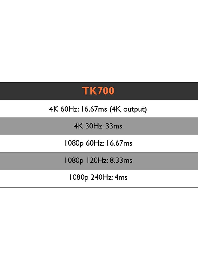 بين كيو - بروجيكتور لعرض الألعاب طراز TK700 يدعم تقنية HDR بجودة 4K مع منفذ HDMI 2.0X2 TK700 أبيض وبني - Image 1