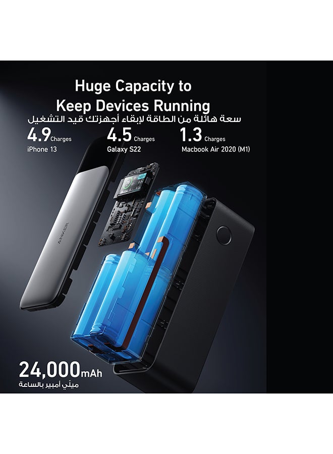 737 Power Bank (PowerCore 24K), 24,000mAh 3-Port Portable Charger with 140W Output, Smart Digital Display, Compatible with MacBook Pro/Air, iPhone 16/15/14 Series, Samsung, Huaiwei, Dell Black/Grey
