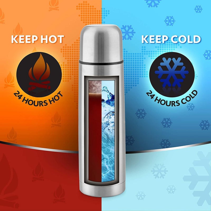 Borosil Stainless Steel Hydra Thermo Double Wall Copper Coated Inner Vacuum Insulated Flask with Blue Jacket Blue - Image 4