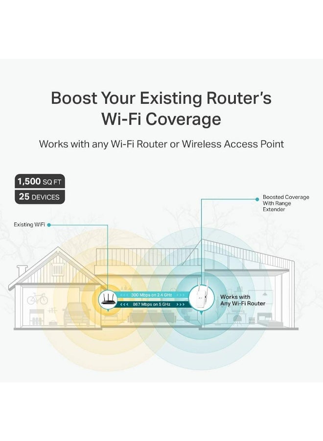 TP-LINK - RE315 AC1200 Mesh Wi-Fi Extender White - Image 1