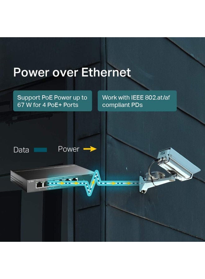 TP-LINK - TP-Link 6 Port Fast Ethernet 10/100Mbps PoE Switch | 4 PoE+ Ports @67W | Plug & Play | Sturdy Metal w/Shielded Ports | Extend Mode | Priority Mode (TL-SF1006P) Black - Image 1