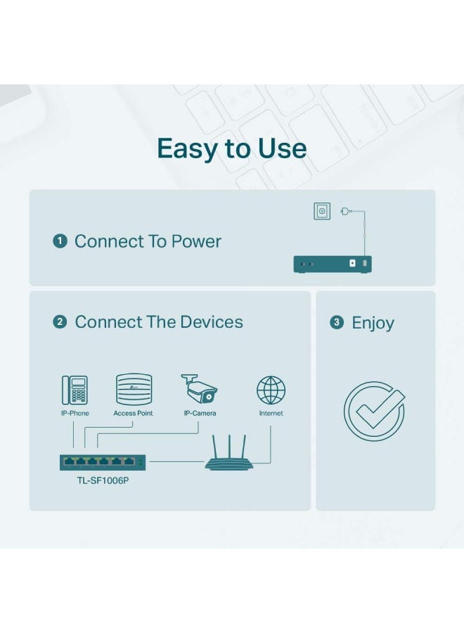 TP-Link 6 Port Fast Ethernet 10/100Mbps PoE Switch | 4 PoE+ Ports @67W | Plug & Play | Sturdy Metal w/Shielded Ports | Extend Mode | Priority Mode (TL-SF1006P) Black - pnsku/N53365618A/45/_/1710942077/6e1df003-f7d5-4346-a5ee-ab837d61fde0