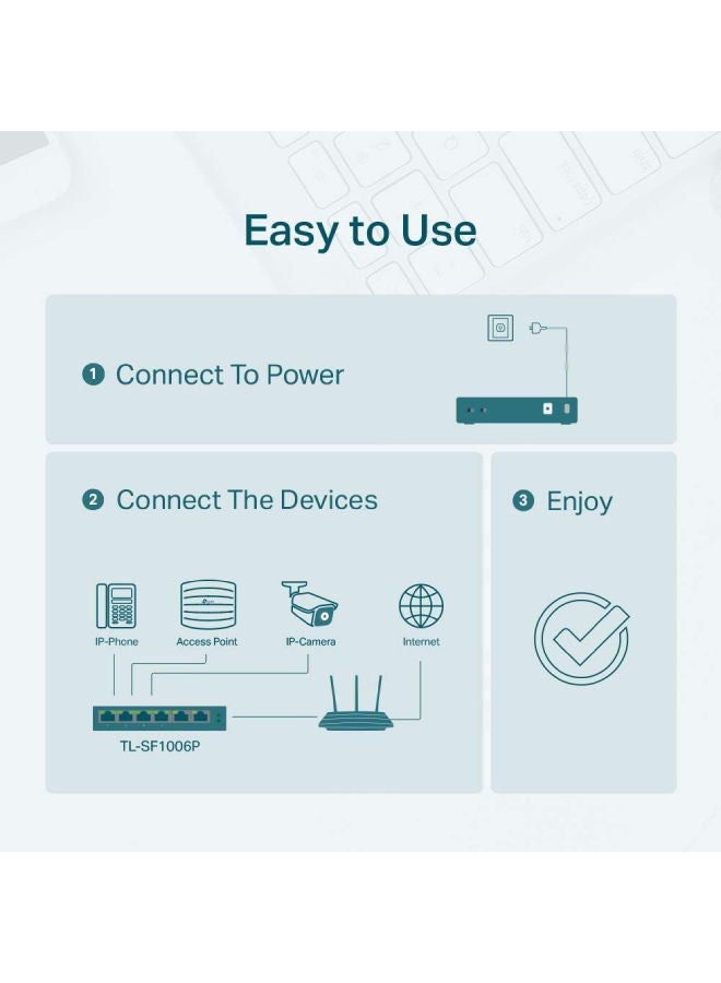 TP-LINK - TP-Link 6 Port Fast Ethernet 10/100Mbps PoE Switch | 4 PoE+ Ports @67W | Plug & Play | Sturdy Metal w/Shielded Ports | Extend Mode | Priority Mode (TL-SF1006P) Black - Image 1