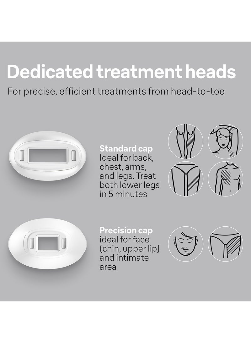 Braun Silk·expert Pro 3 – PL3121 Women’s IPL, At-Home Permanent Visible Hair Removal Multicolor - Image 5