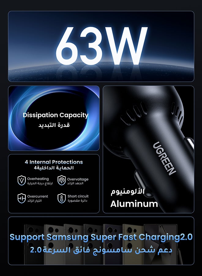 Ugreen - 63W Car Charger Fast Charging iPhone 16 15 Pro Car Power Adapter Dual USB Ports Samsung 45W Fast Car Charger Type C For Galaxy S24 S23 Ultra MacBook Pro Air Xiaomi Apple Watch S10 Airpods 4 Black - Image 1