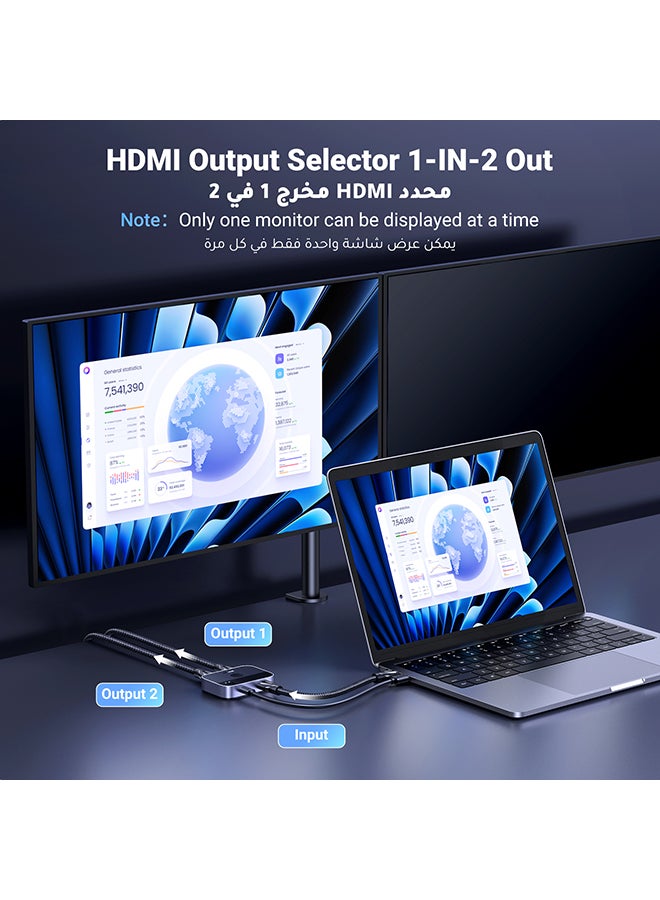 Ugreen - HDMI Bi-directional Switch 8K@60Hz 2 in 1 Out HDMI Switcher Splitter Supports 3D/ CEC/ HDR/ Dolby AC High Speed 48Gbps 4K@120Hz Converter Compatible with PS5/PS4 Fire Stick Xbox Apple TV Blu-Ray Player Black - Image 1
