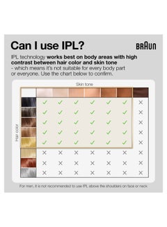 BRAUN Silk·expert Pro 5, At-Home Laser, IPL Hair Removal Device, Permanent Visible Hair Removal, Gift for Women, PL5257 White/Gold  - Image 4