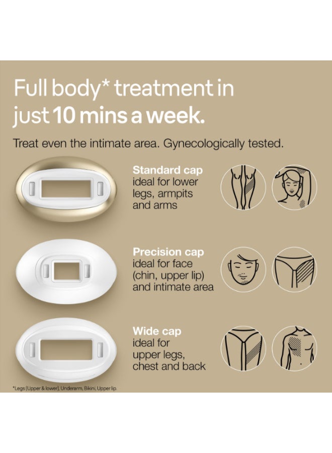BRAUN Silk·expert Pro 5, At-Home Laser, IPL Hair Removal Device, Permanent Visible Hair Removal, Gift for Women, PL5257 White/Gold  - Image 5