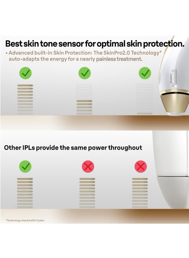براون سيلك اكسبرت برو 5 PL5257 لازالة الشعر بالنبض الضوئي أبيض/ذهبي - Image 2