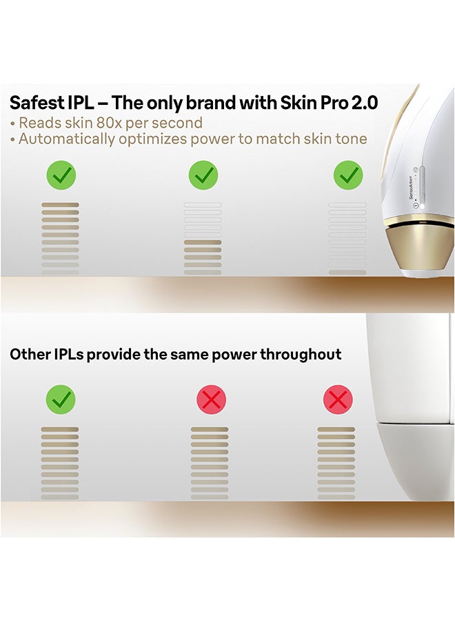 براون سيلك-إكسبرت برو 5 PL5147 IPL مع 3 ملحقات: رأس الدقة ، ماكينة حلاقة فينوس ، حافظة ناعمة - Image 4