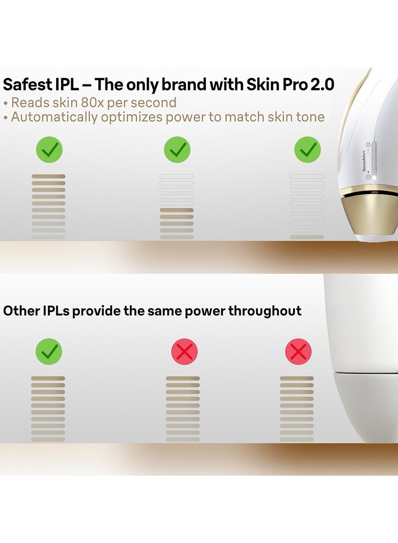 Braun Silk·expert Pro 5, PL5147 Women’s IPL, At-Home Permanent Visible Hair Removal Multicolour - Image 2