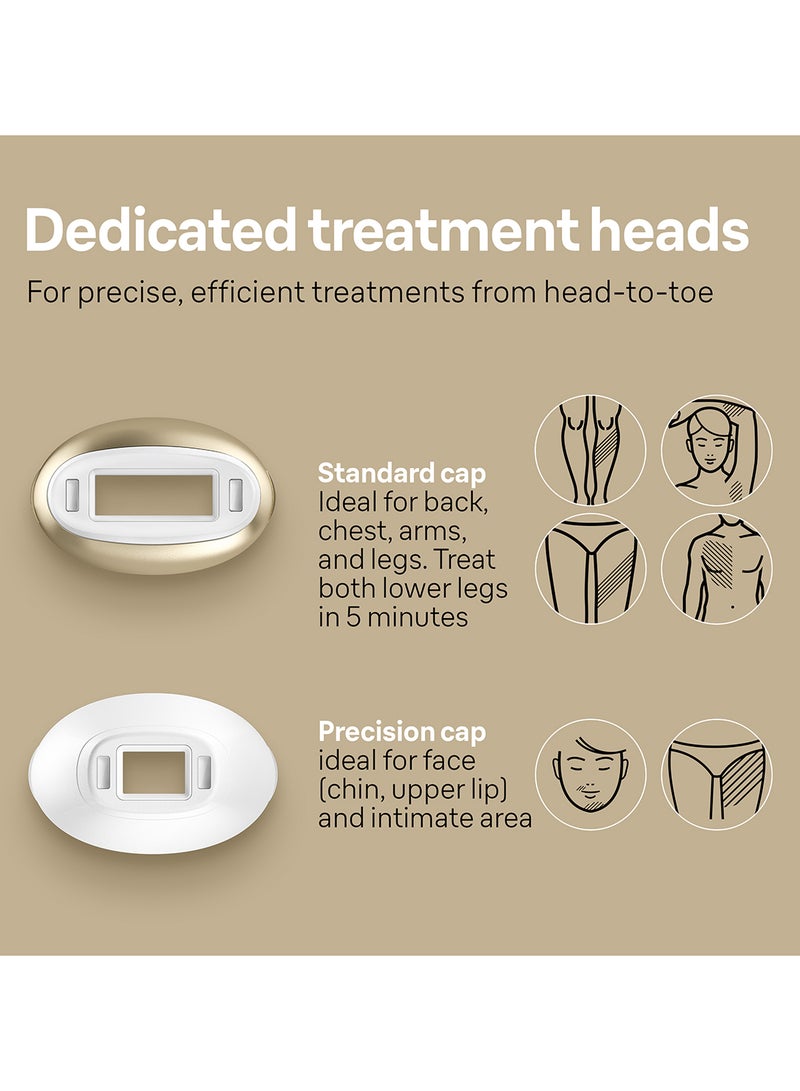 Braun Silk·expert Pro 5, PL5147 Women’s IPL, At-Home Permanent Visible Hair Removal Multicolour - Image 5