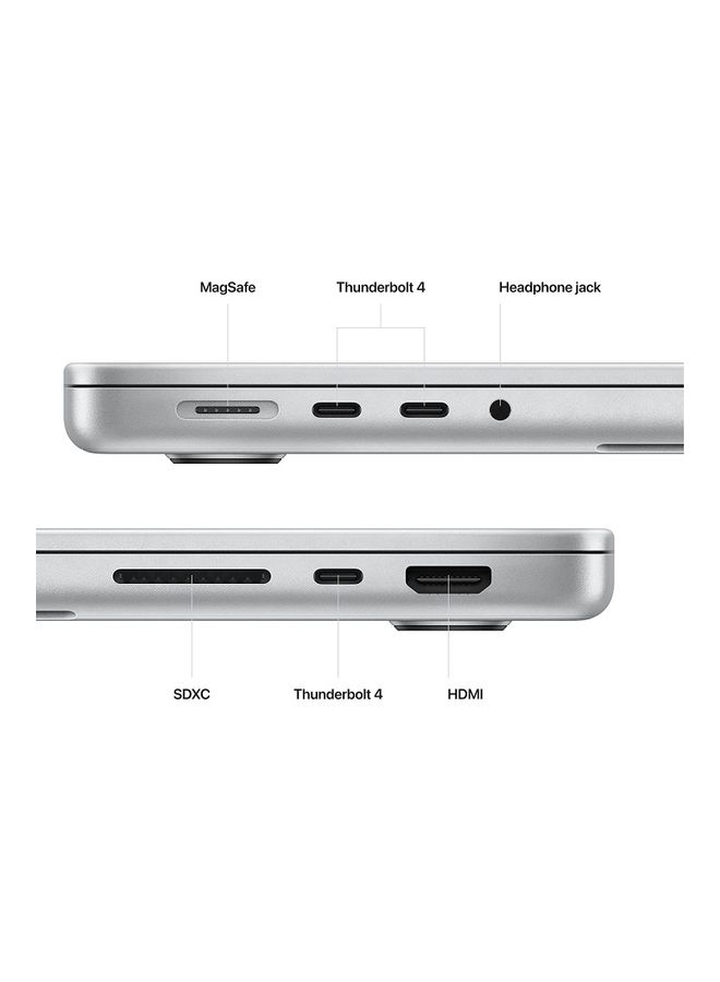 ابل  MacBook Pro MPHH3 شاشة Liquid Retina XDR مقاس 14 بوصة، شريحة Apple M2 Pro مع وحدة معالجة مركزية 10 نواة ووحدة معالجة رسومات 16 نواة وذاكرة وصول عشوائي سعة 16 جيجابايت ومحرك أقراص SSD سعة 512 جيجابايت ولوحة مفاتيح باللغة الإنجليزية - Image 5