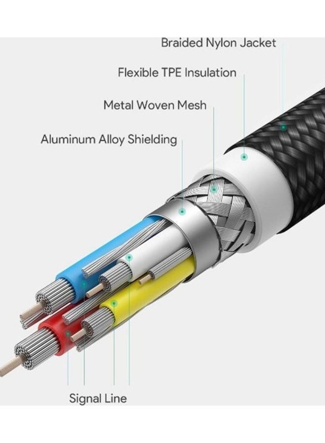 (2-Pack) HDMI 2.0 HDMI Cable 2M H01 (1 Cable Black + 1 Cable Red) Red/Black