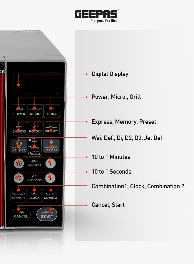 GEEPAS Digital Microwave Oven With Multiple Cooking Menus/Reheating And Defrost Function/Child Lock/Digital Controls 27 L 1400 W GMO1876-27LD Silver  - Image 4