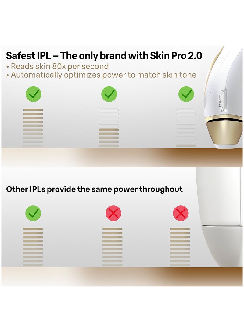 براون جهاز Silk-Expert Pro 5 Ipl PL 5054 مع كيسين ناعمين لشفرات الحلاقة فينوس الإضافية - Image 2