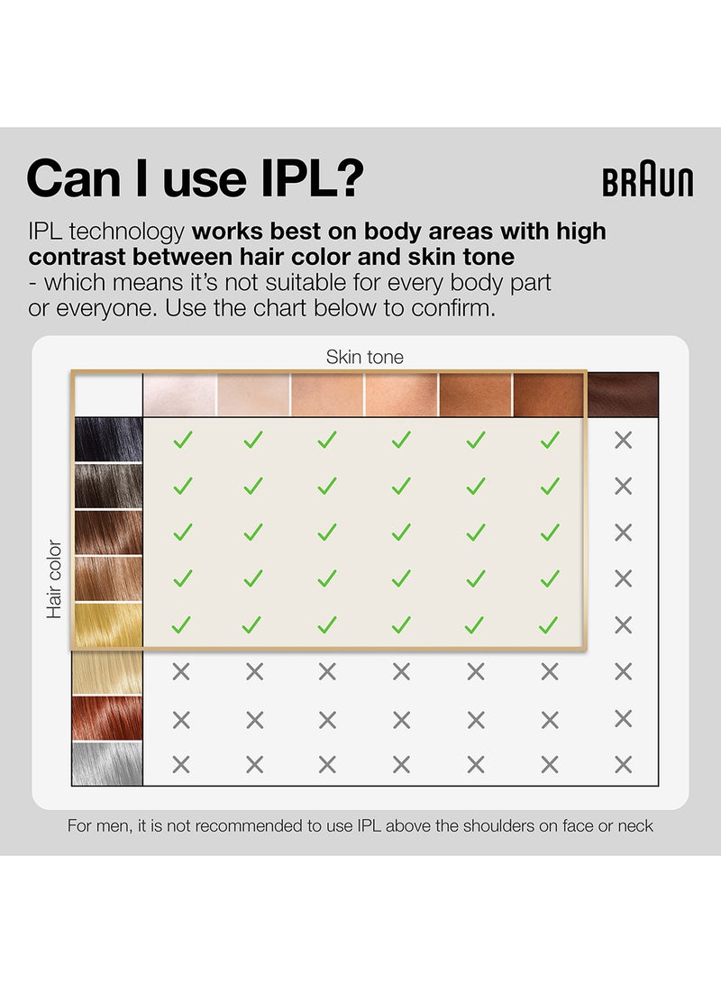 براون جهاز Silk-Expert Pro 5 Ipl PL 5054 مع كيسين ناعمين لشفرات الحلاقة فينوس الإضافية - Image 4