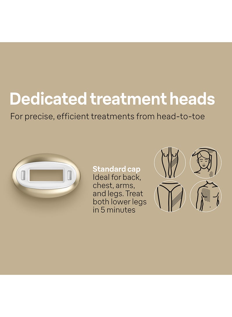 براون جهاز Silk-Expert Pro 5 Ipl PL 5054 مع كيسين ناعمين لشفرات الحلاقة فينوس الإضافية - Image 5