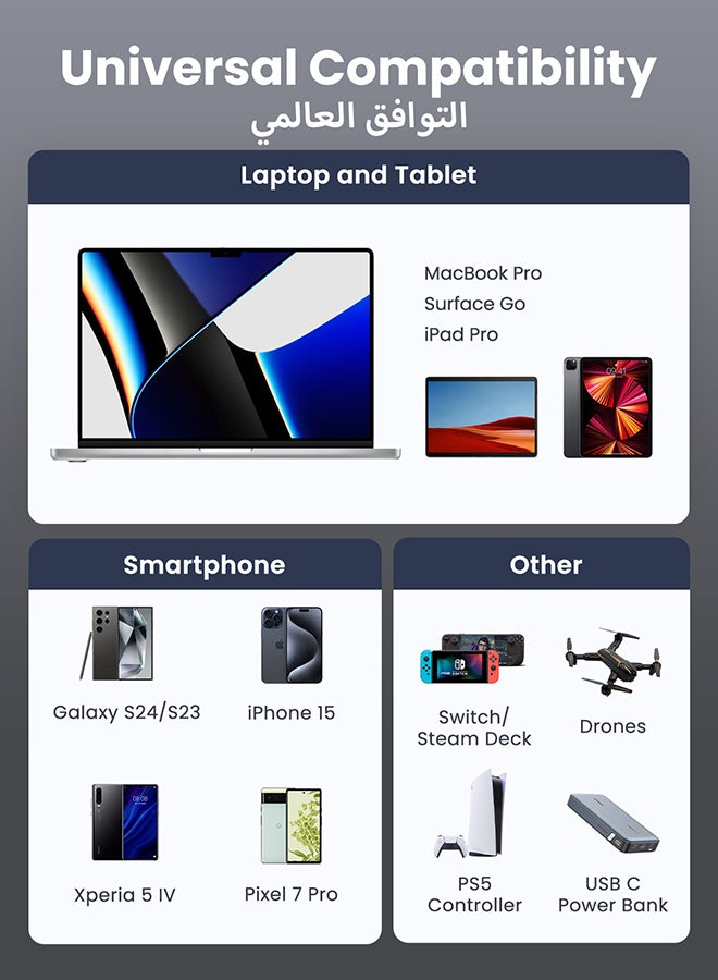 كيبل شحن USB C سريع 100 واط بطول 2 متر، كيبل شحن سريع PD3.0 SCP BC1.2 5 امبير، كيبل type C مضفر لاجهزة ايباد ميني 6، ماك بوك برو، اير، ايباد برو 12.9 انش، سلسلة ايفون 15،سامسونج S23+، هواوي P60، الخ أسود