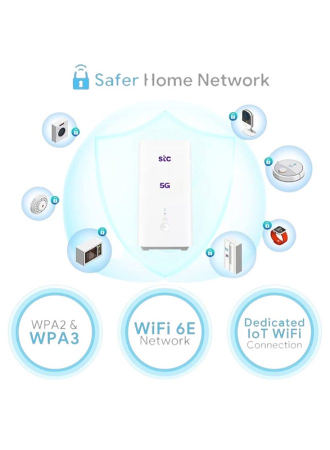 STC - 5G CPE 5 Router White - Image 1
