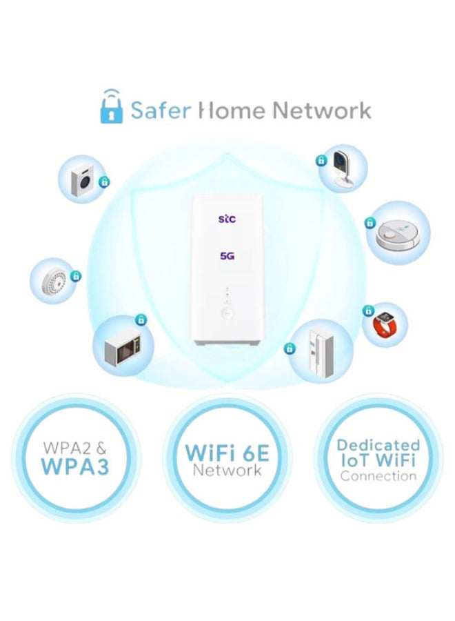 اس تي سي راوتر 5G فايف جي،H155-381 CPE 5 واي فاي 6، سرعة تصل الى 3600 ميغا بت بالثانية، نانو سيم، يعمل على شبكة اس تي سي فقط، أبيض أبيض - Image 4