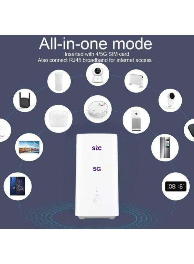 اس تي سي راوتر 5G فايف جي،H155-381 CPE 5 واي فاي 6، سرعة تصل الى 3600 ميغا بت بالثانية، نانو سيم، يعمل على شبكة اس تي سي فقط، أبيض أبيض - Image 5