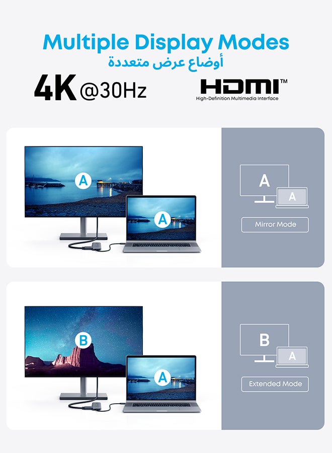 USB C Hub, 332 USB-C Hub (5-in-1) with 4K HDMI Display, 5Gbps Data Port and 2 USB-A Ports for MacBook Pro, Air, Dell XPS, Lenovo Thinkpad, HP Laptops More Black