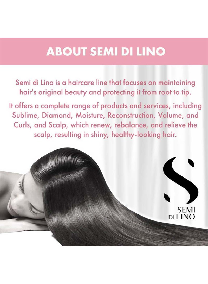 ALFAPARF - Milano Semi di Lino Moisture Nutritive Low Shampoo, 250 ml - Image 1