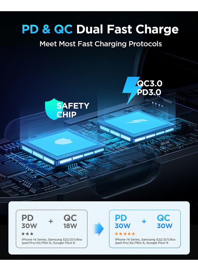JOYROOM 60W Fast Charging Car Charger with PD & QC 3.0 – Dual Port Fast Charging, Carbon Fibre, 7-Color LED Light, Smart Safety Chip, (iPhone 70% in 30 Mins) | For iPhone 16 and Below, Samsung S25 and Below, Huawei & More | Over Heat Protection Black  - Image 5