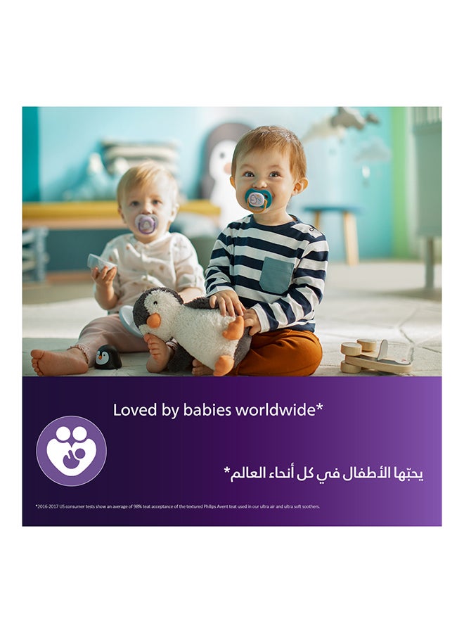 Philips Avent Soother Ultra Air| 0-6M| Animal Design| 2 Pieces | No.1 Brand Recommended By Moms Worldwide  - Image 2