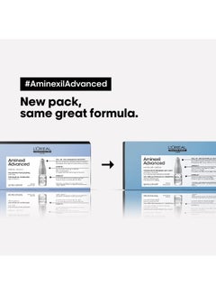 L'Oréal Professionnel Aminexil Advanced Anti-Hair Loss Activator Programme 10x6ml  - Image 3