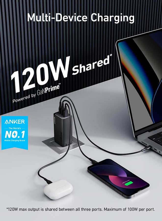 Anker - USB C Plug, 737 Charger GaNPrime 120W, PPS 3-Port Fast Wall Charger for MacBook Pro/Air, iPad Pro, Galaxy S25/S24/S23/S22/S21, Dell XPS 13, Note 20/10+, iPhone 16/16 Pro/16 Plus /16 Pro Max, and More Black - Image 1