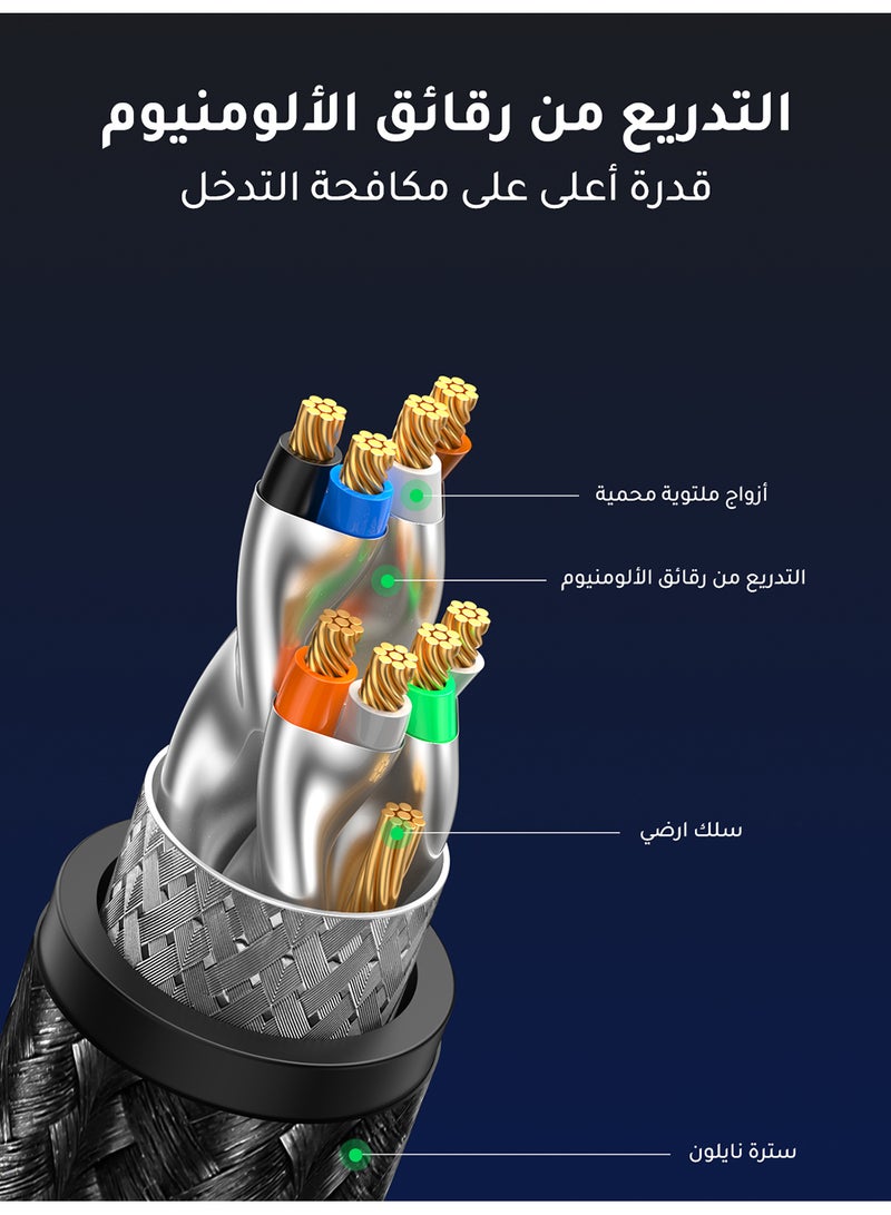 كابل ايثرنت الفئة Cat8 عالي السرعة بسرعة 40 جيجابايت في الثانية، 2000 ميجا هرتز، ار جيه 45 من يوغرين، سلك توصيل مجدول متوافق مع الألعاب على الكمبيوتر واجهزة سويتش، PS4، PS3، Xbox وغيرها (10 متر) أسود - pnsku/N53409003A/45/_/1730897400/ab3e0b6e-dcac-4b33-9340-a13b429b8d16