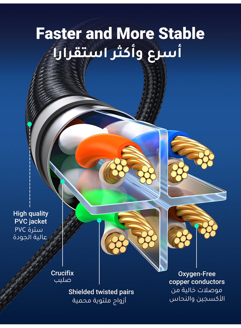 Cat8 Network Cable 10M Cat 8 High Speed 40Gbps 2000MHz RJ45 Internet Cable Braided Double Shielded Ethernet Cable Compatible with Gaming Switch PC Smart TV Router Switch TV Box Black - pnsku/N53409003A/45/_/1730897401/8d4a1ea9-a7c2-46ae-9e4e-614b2dbdcbe2