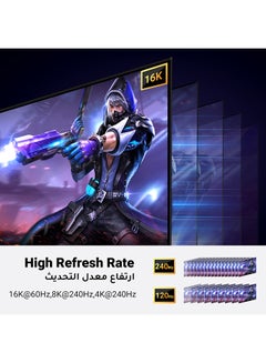 Ugreen 16K Displayport Cable 2.1 1M, DP 2.1 80Gbps, 16K@60Hz,8K@120Hz,4K@240Hz/144Hz/165Hz for Gaming, DP Cable Braided HDR,ARC,G-Sync,Free-Sync for Gaming Monitor,PC,Graphics Card, DP 16K 1Meter Black  - Image 5