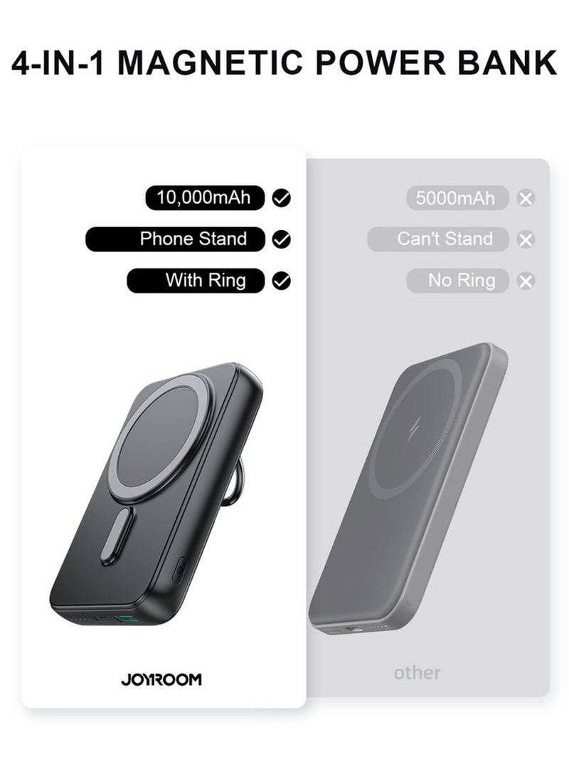 10000 mAh Magnetic Wireless 10000Mah  Fast Charging Power Bank | 20W Pd Fast Charging, 15W Wireless, Strong Ring Grip & Kickstand Feature, 3-Device Charging At Once, Smart Temp Control - Certified & Safe Black