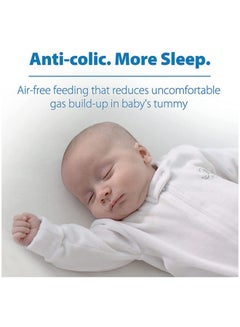 دكتور براونز Natural Flow Anti-Colic Options+ Narrow Breast to Bottle Pump & Store Feeding Set  - Image 3