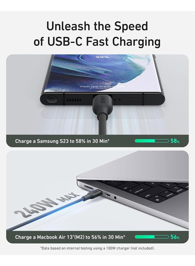 آنكر - كابل 543 USB C إلى USB C (100 وات 3 أقدام)، كابل شحن صديق للبيئة USB 2.0 لأجهزة MacBook Pro 2020 وiPad Pro 2020 وiPad Air 4 وSamsung Galaxy S21 والمزيد - Image 1