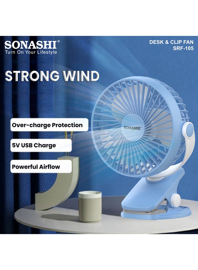 SONASHI - 5 Inch Rechargeable Clip Fan With 3 Speeds | Continuous Working Of 1.5 Hours(High), 2.5 Hours(Mid) & 4 Hours(Low) | 5V Usb Charge With Overcharge Protection | Portable SRF-105 Blue - Image 1
