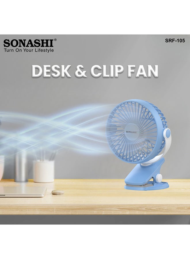 SONASHI - 5 Inch Rechargeable Clip Fan With 3 Speeds | Continuous Working Of 1.5 Hours(High), 2.5 Hours(Mid) & 4 Hours(Low) | 5V Usb Charge With Overcharge Protection | Portable SRF-105 Blue - Image 1