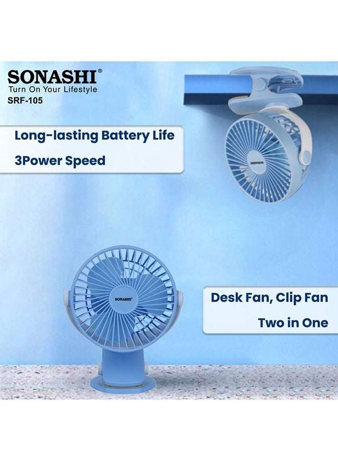 SONASHI - 5 Inch Rechargeable Clip Fan With 3 Speeds | Continuous Working Of 1.5 Hours(High), 2.5 Hours(Mid) & 4 Hours(Low) | 5V Usb Charge With Overcharge Protection | Portable SRF-105 Blue - Image 1