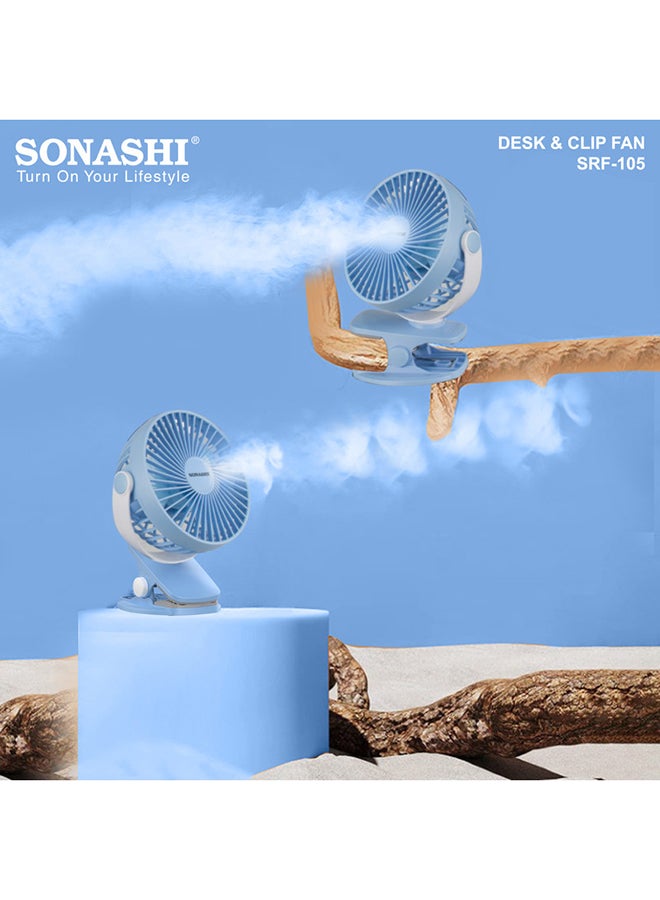 SONASHI - 5 Inch Rechargeable Clip Fan With 3 Speeds | Continuous Working Of 1.5 Hours(High), 2.5 Hours(Mid) & 4 Hours(Low) | 5V Usb Charge With Overcharge Protection | Portable SRF-105 Blue - Image 1