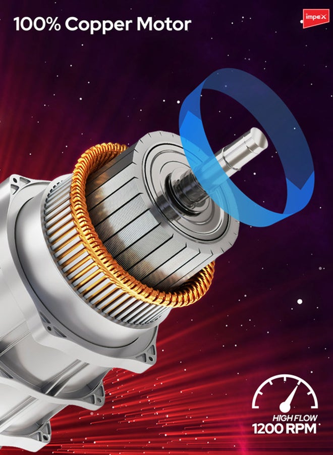 إمبكس مروحة حائط بثلاث سرعات - Image 5