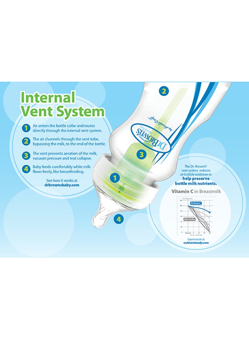 Dr. Brown’s - Glass W-N Anti-Colic Options+ Bottle With Lion Deco With Preemie Nipple, 2 Oz/60 Ml, 1-Pack - Image 1