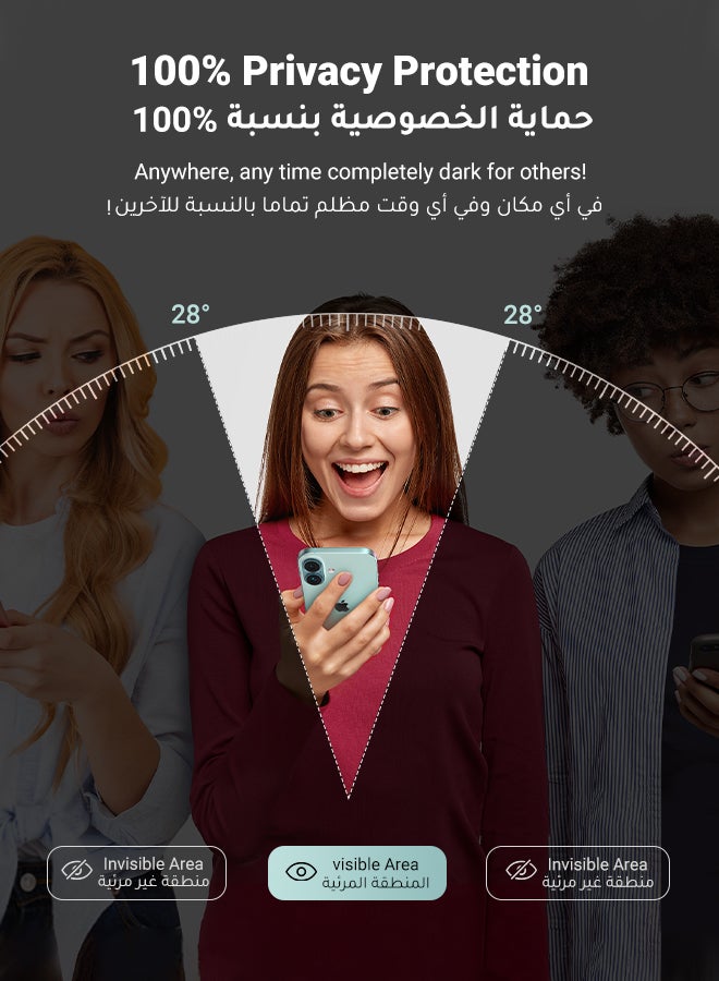 Ugreen - iPhone 16 15 Privacy Screen Protector. Easy Installation With Alignment Frame. Anti-Drop And Anti-scratch. Case Friendly, 28°Anti-Spy Anti-Fingerprint, Bubble Free Anti-Spy Protector Grey - Image 1